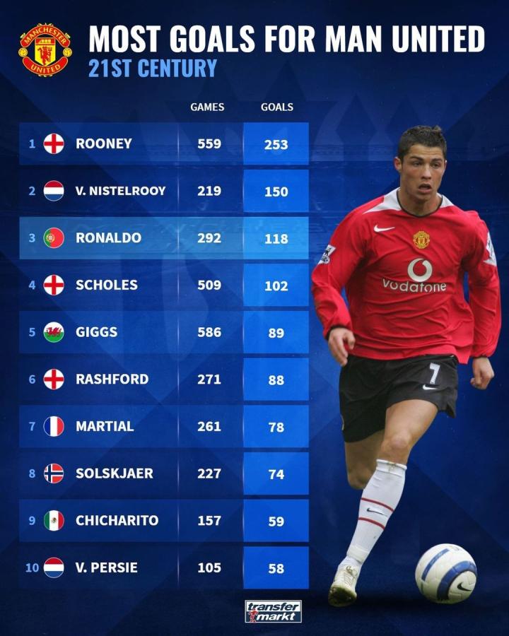 雄鹿的加入 雄鹿的加入