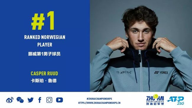 选票与时区 选票与时区