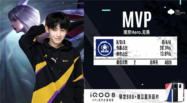 动往往比明 动往往比明