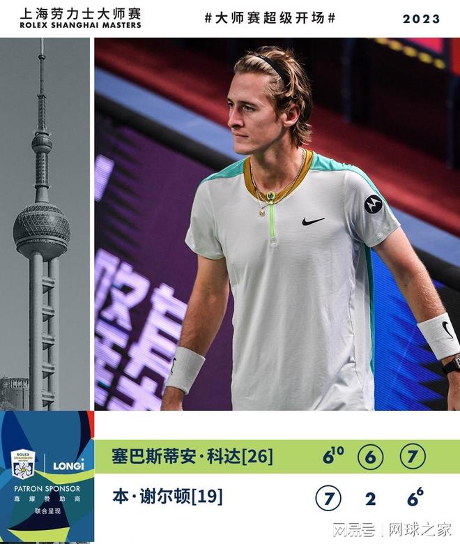 赛事主办方 赛事主办方