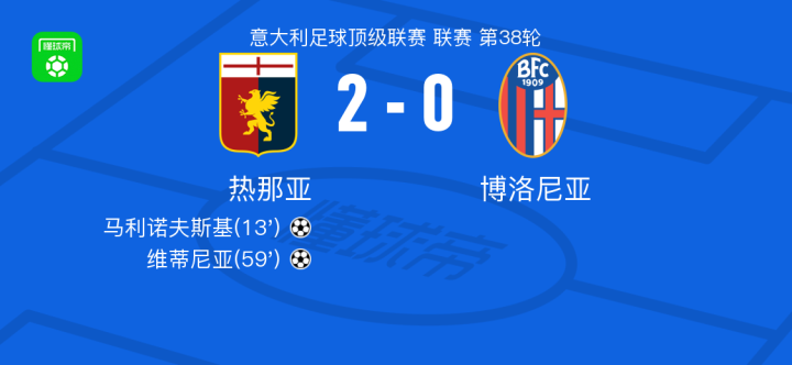 的同时登场 的同时登场