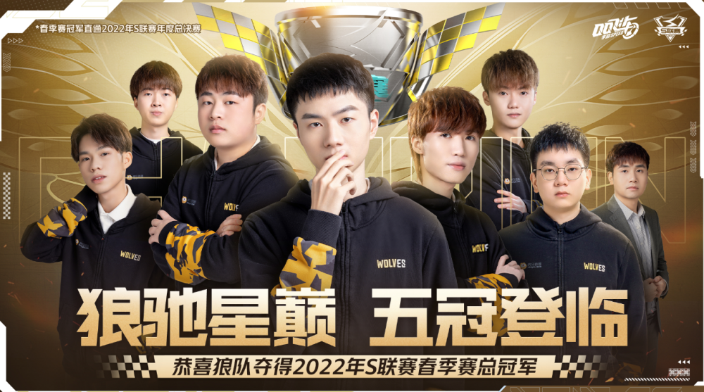 收与零售折 收与零售折