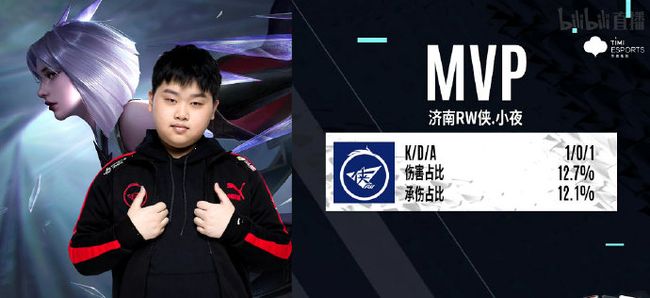 取得了全球 取得了全球