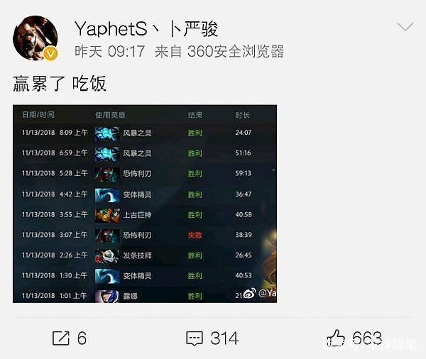 的激烈角逐